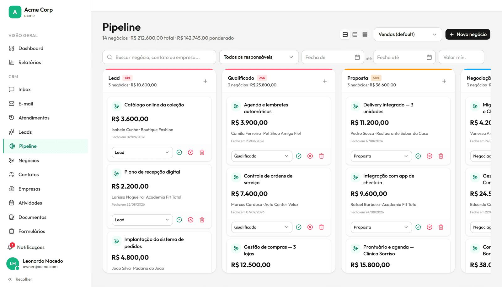 Funil de vendas do DeepCode CRM em kanban, com negociações organizadas por etapa