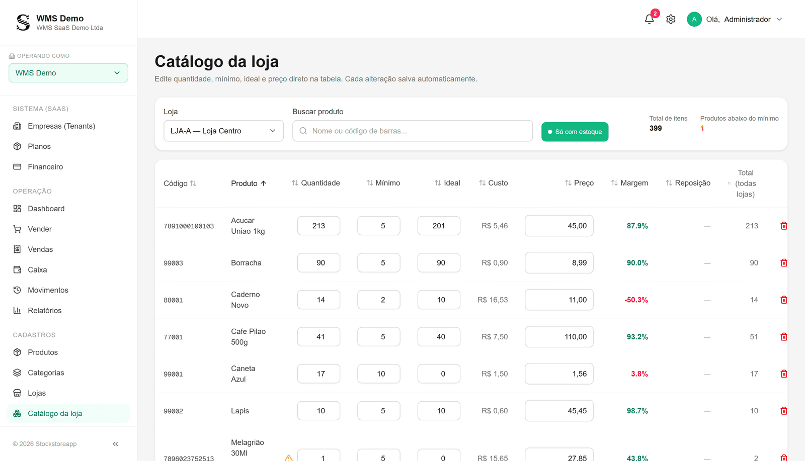 Catálogo de estoque por loja do Stockstoreapp com quantidade, mínimo, ideal e margem